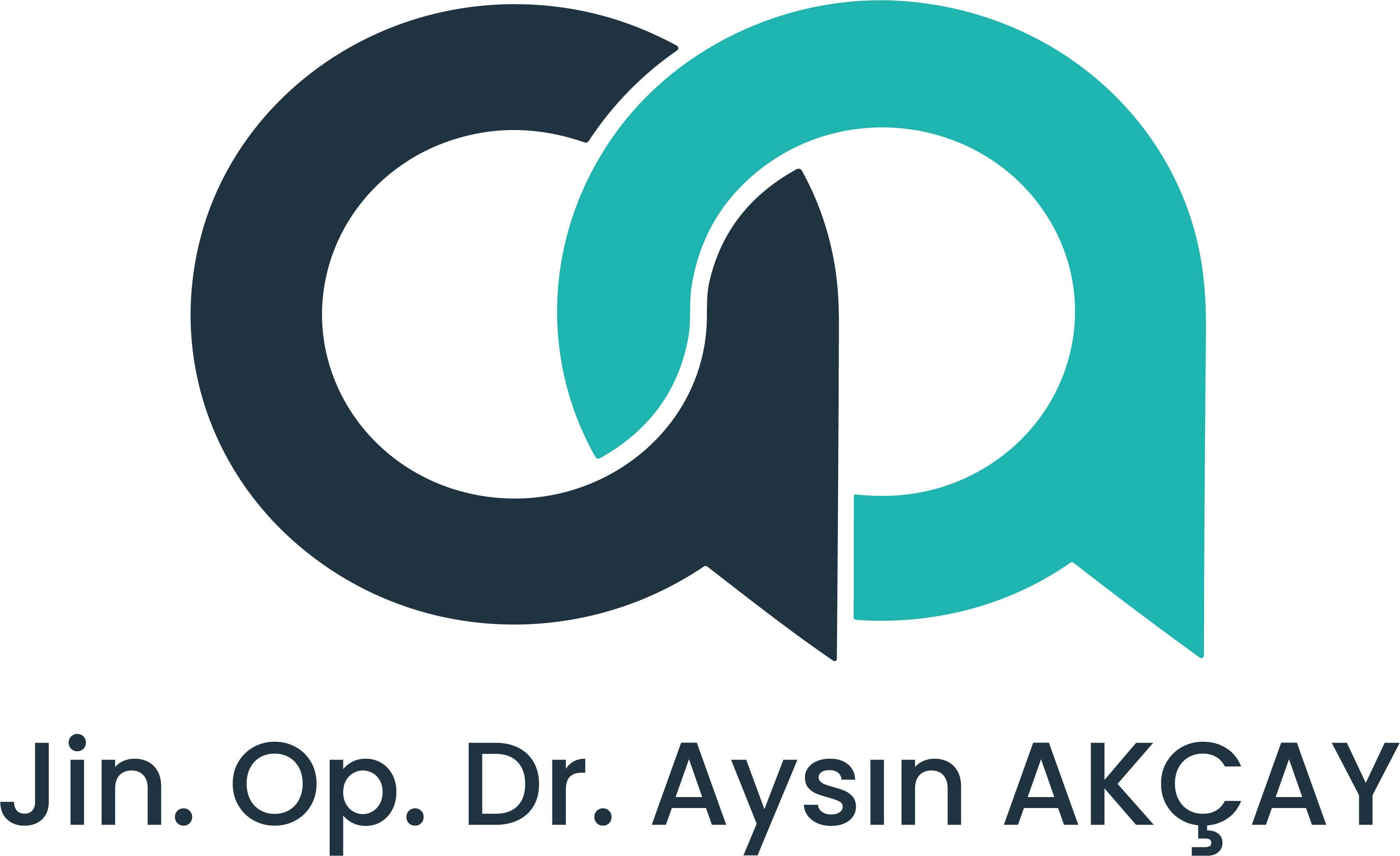 Op. Dr. Aysın Akçay, Kadın Hastalıkları Ve Doğum Uzmanı
